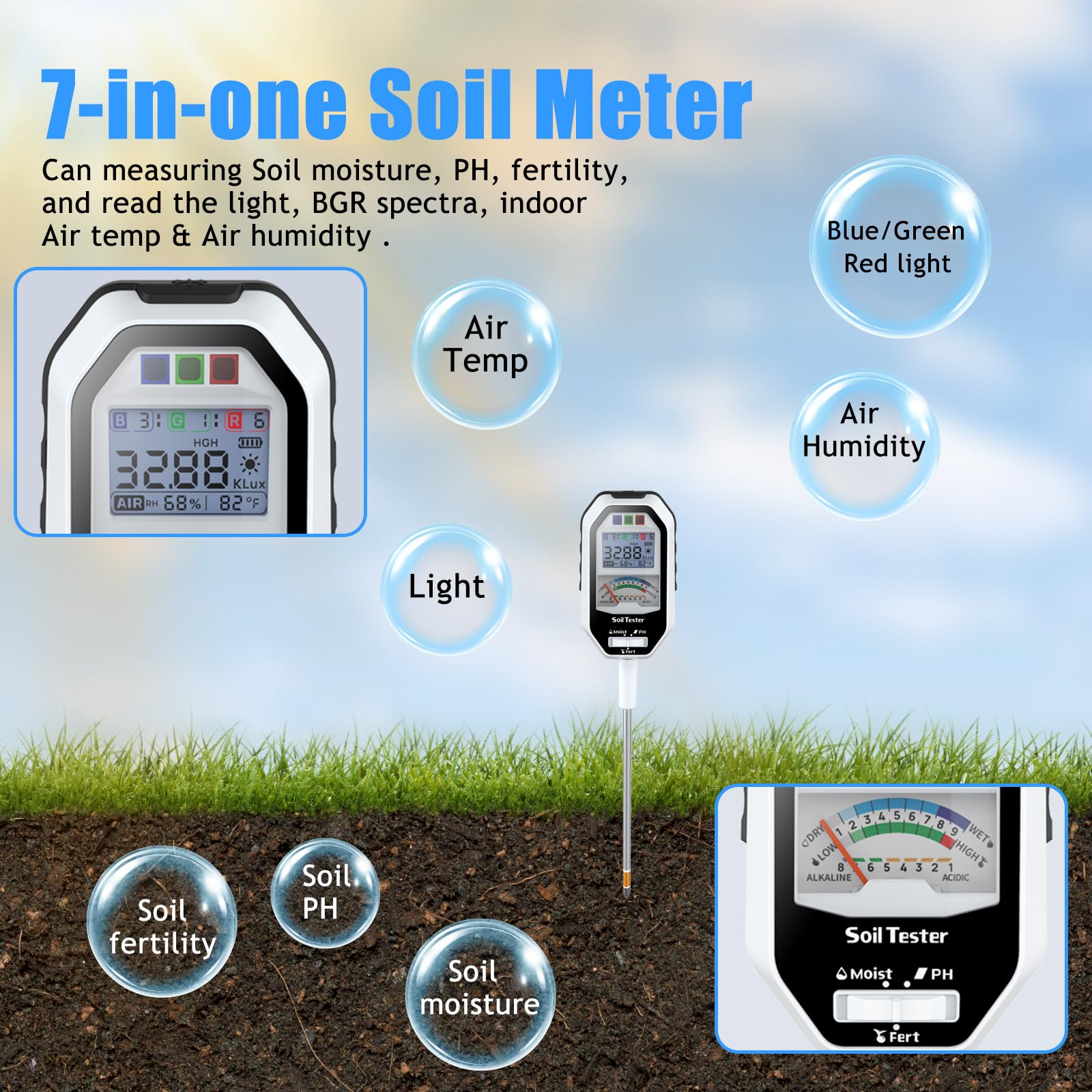 RYJNM BGR spectral light measurement helps optimize indoor and outdoor plant care.