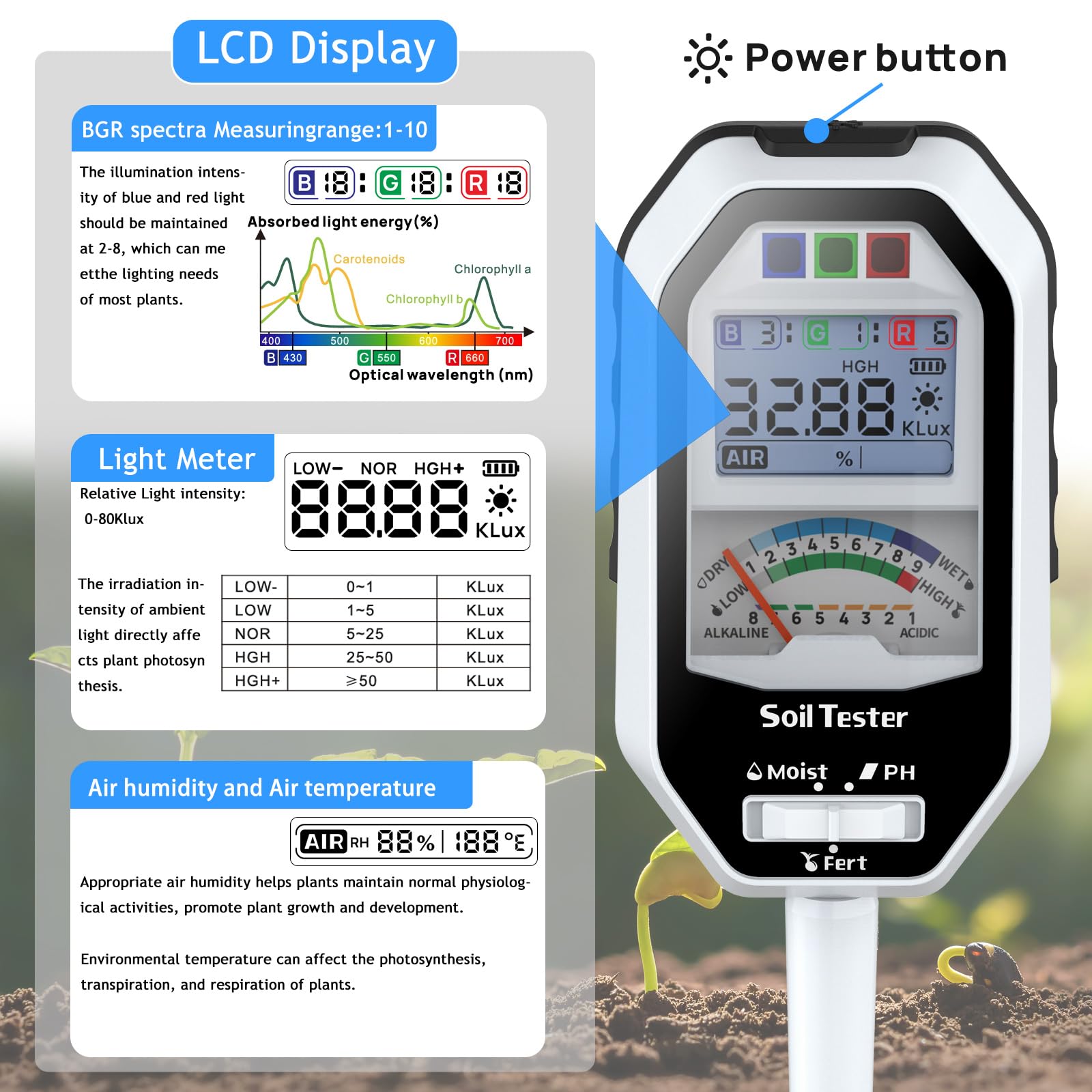 RYJNM removable probe soil meter designed for precise readings with minimal root disturbance.