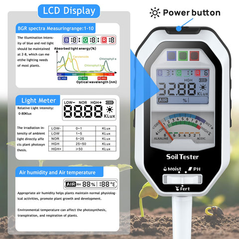 RYJNM removable probe soil meter designed for precise readings with minimal root disturbance.