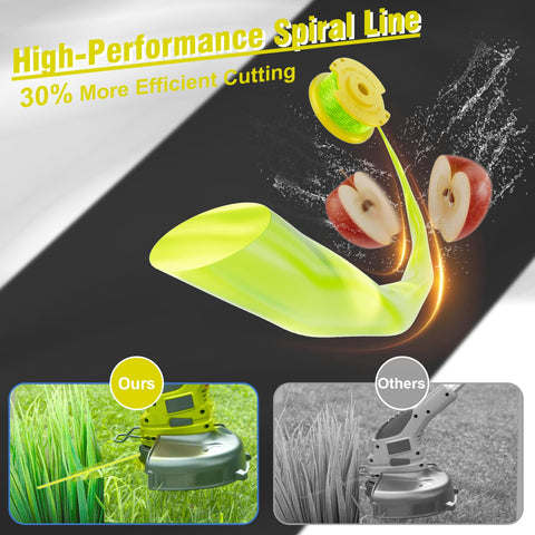 Ryobi One+ compatible trimmer strings by Chway; smooth, reliable cuts.