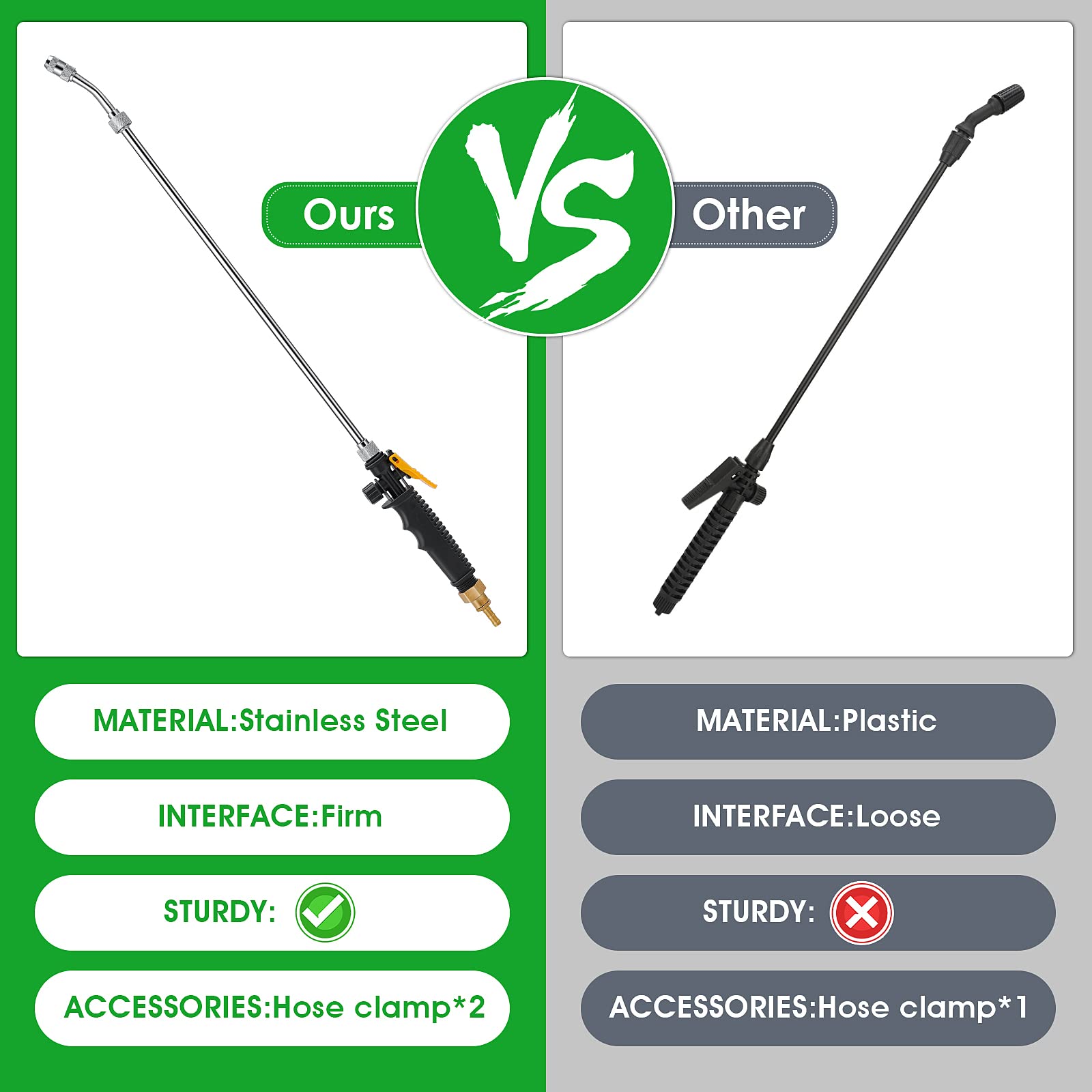 Ryscam universal sprayer wand compatible with most garden hoses.