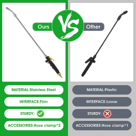 Ryscam universal sprayer wand compatible with most garden hoses.