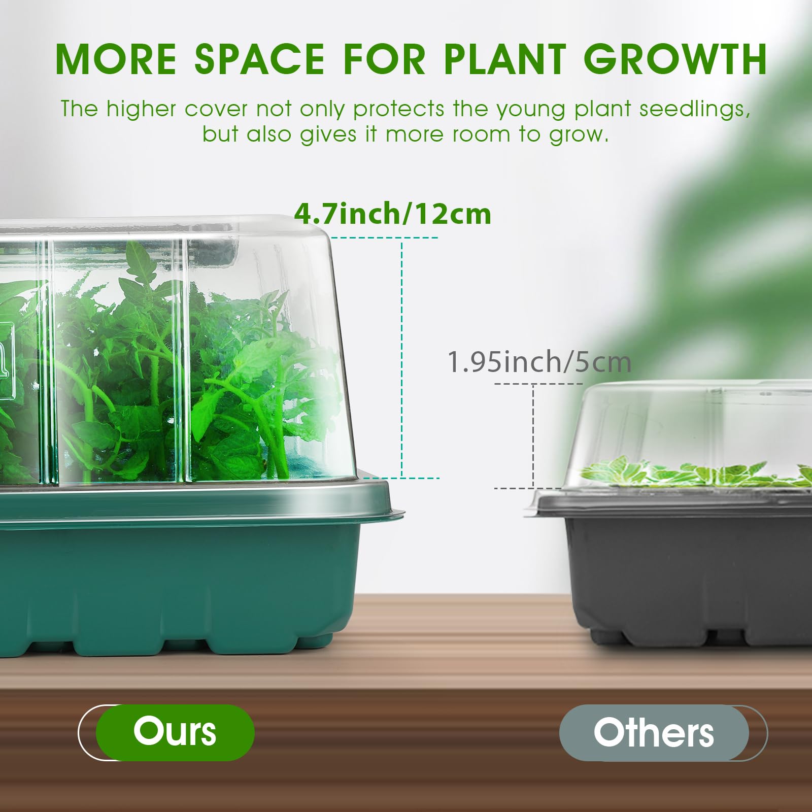 Ryscam seed start kit with automatic timer for consistent light cycles
