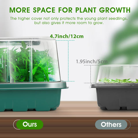 Ryscam seed start kit with automatic timer for consistent light cycles