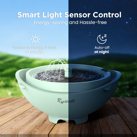Front view highlights built-in charcoal filter keeping water crystal-clear for birds.