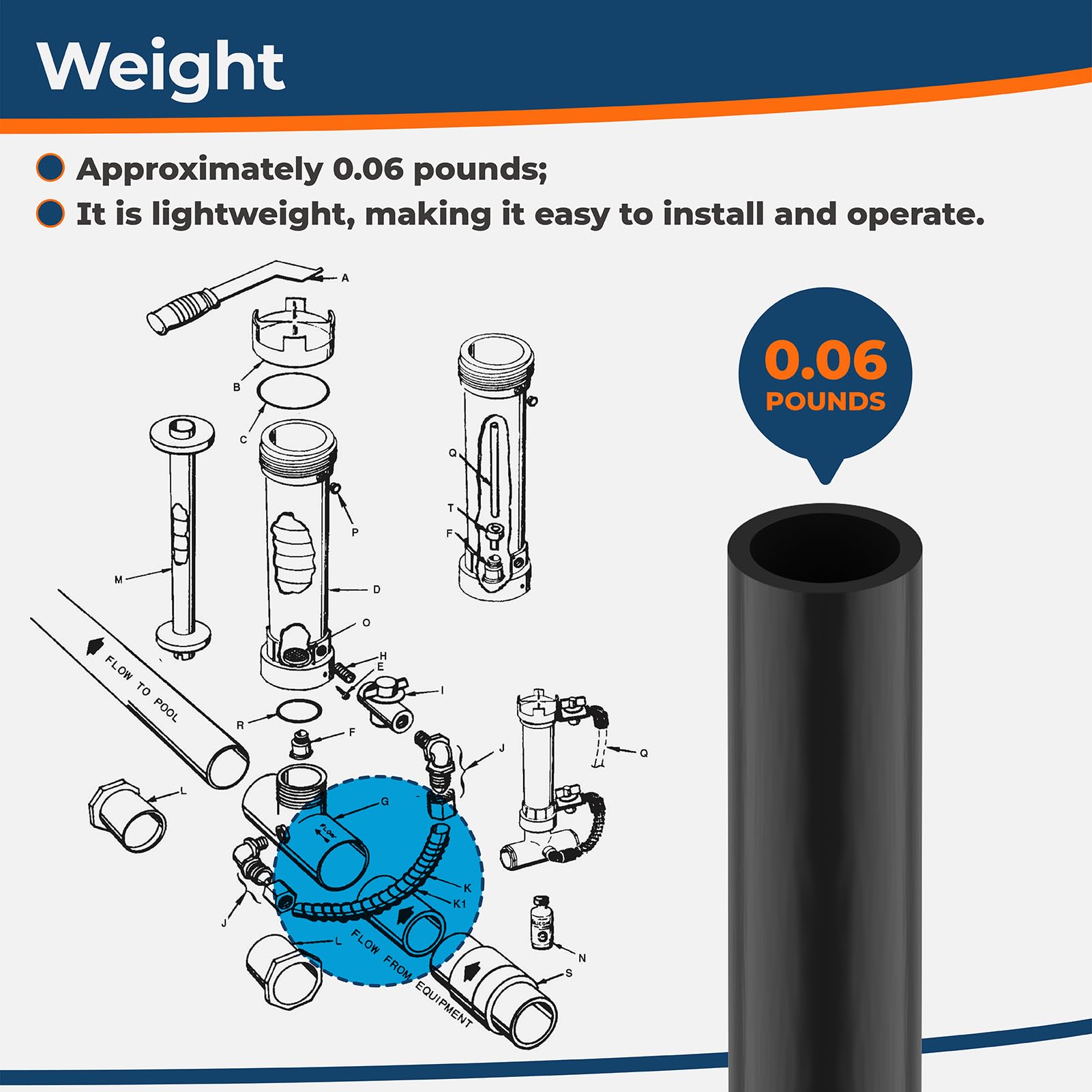 RZWWBAKING R172253-compatible tube simplifies inline feeder replacement.