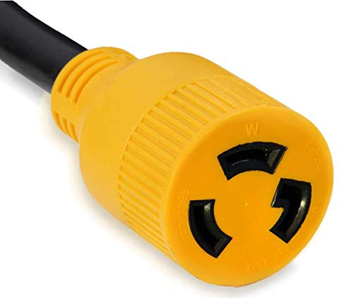 S7 heavy-duty PVC and copper wiring for durable, high-conductivity performance