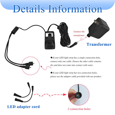 SAC SMARTEN ARTS low-maintenance design supports longer pump life