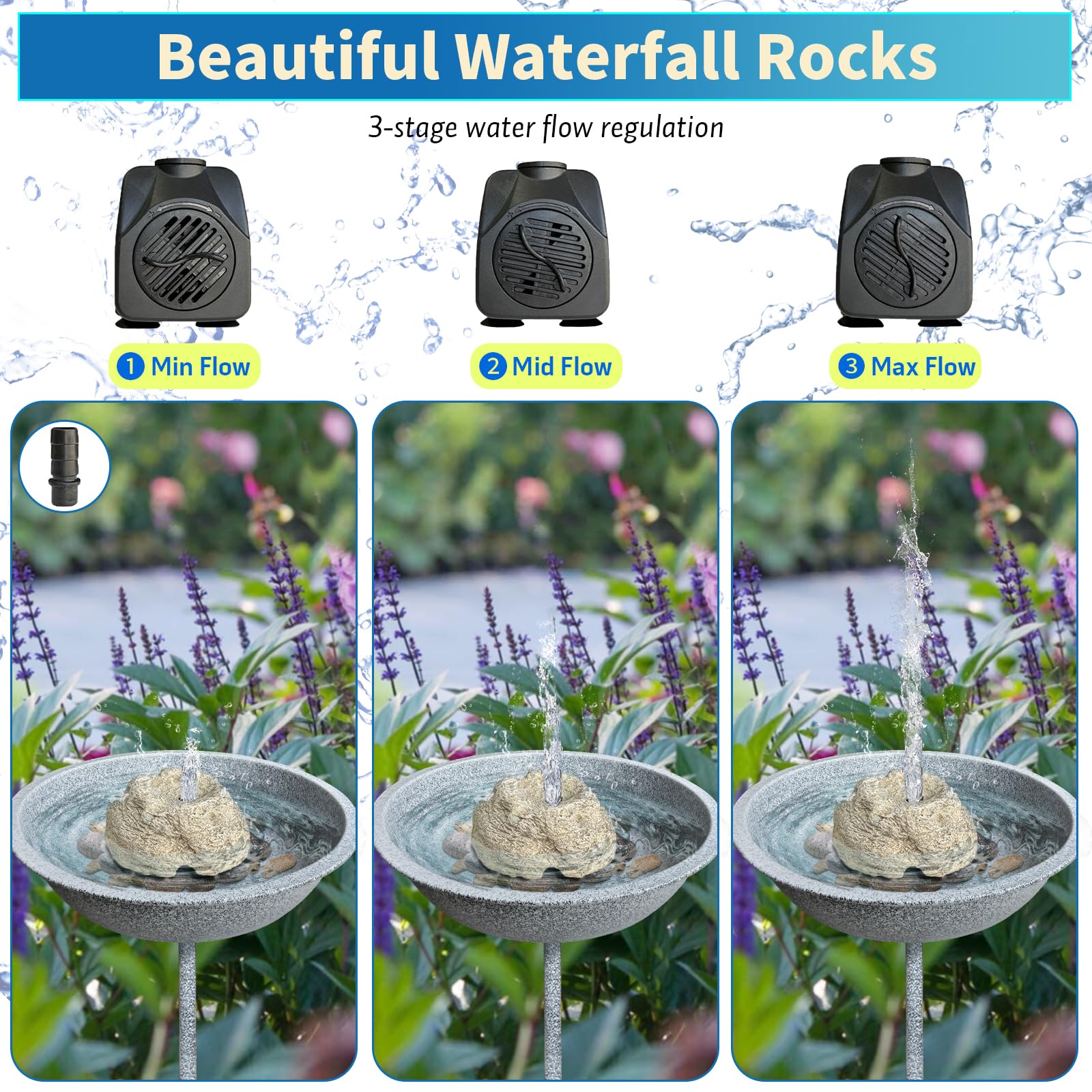 SAC SMARTEN ARTS versatile fountain for bird baths, fish tanks, and small ponds.