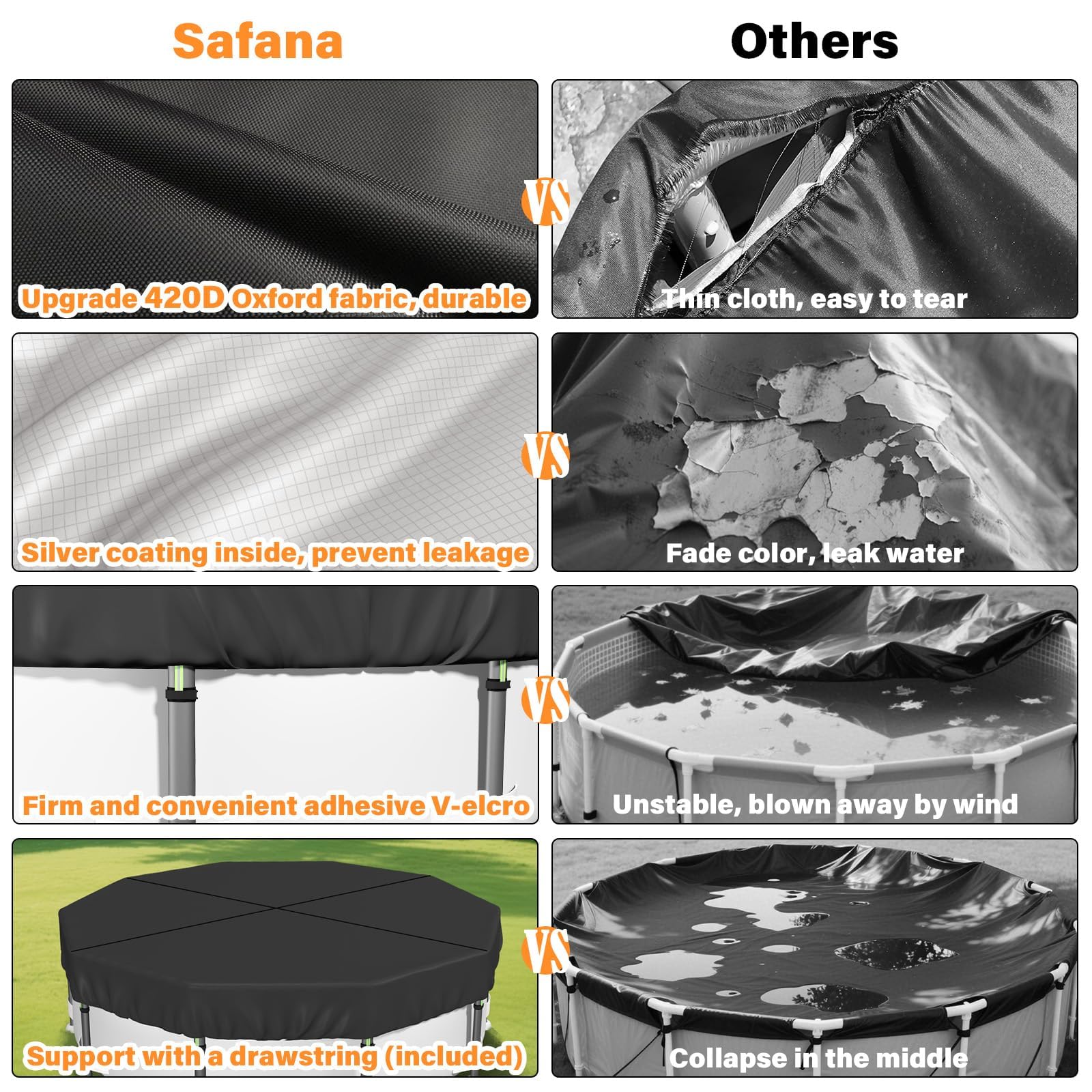Safana cover with silver-coated layer provides waterproofing and UV protection