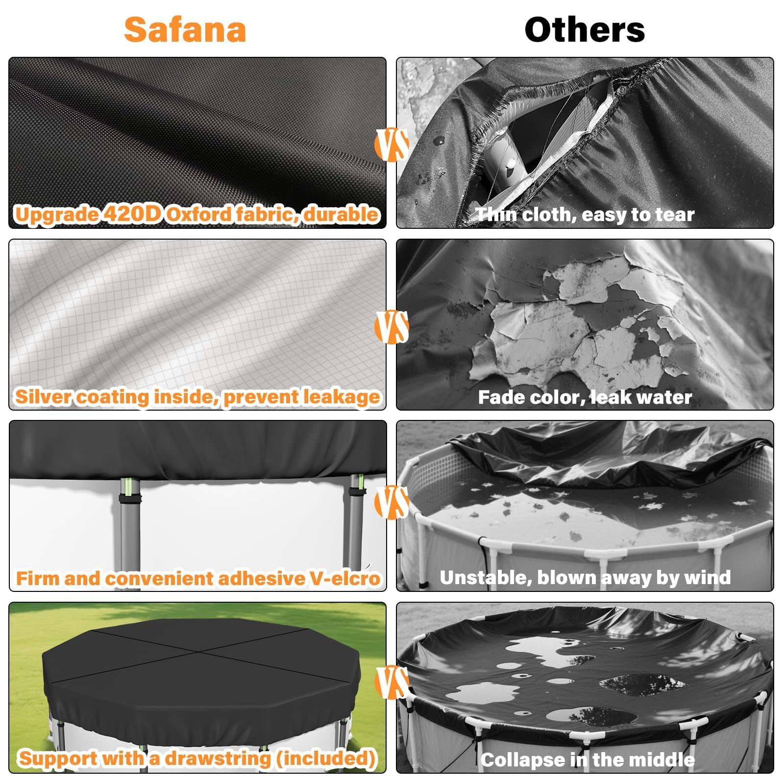 Safana UV-protected cover shows heat retention and sun protection.