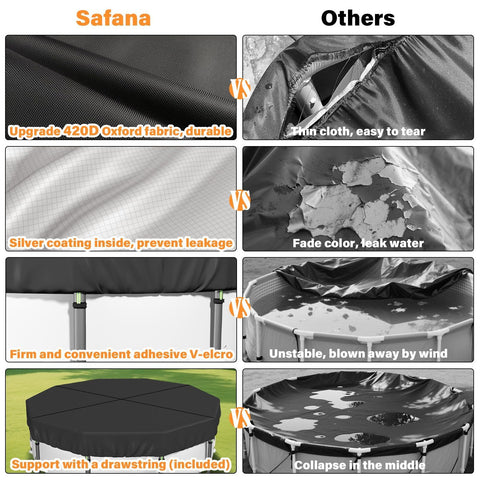 Safana UV-protected cover shows heat retention and sun protection.