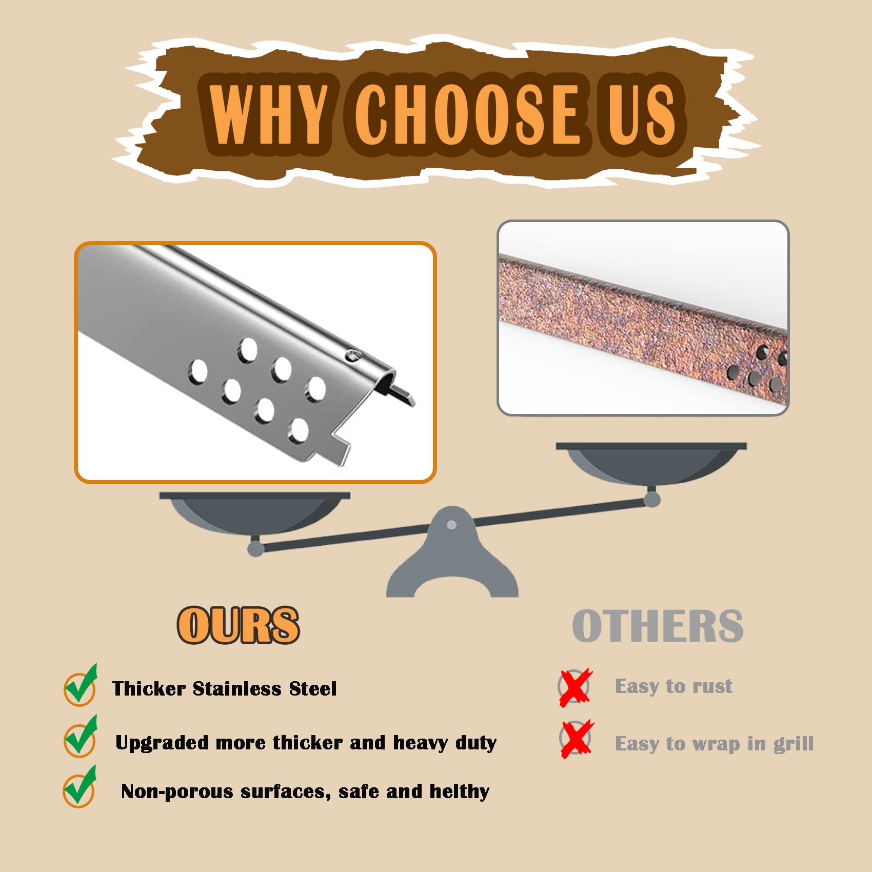 SafBbcue replacement parts packaging shows the included items