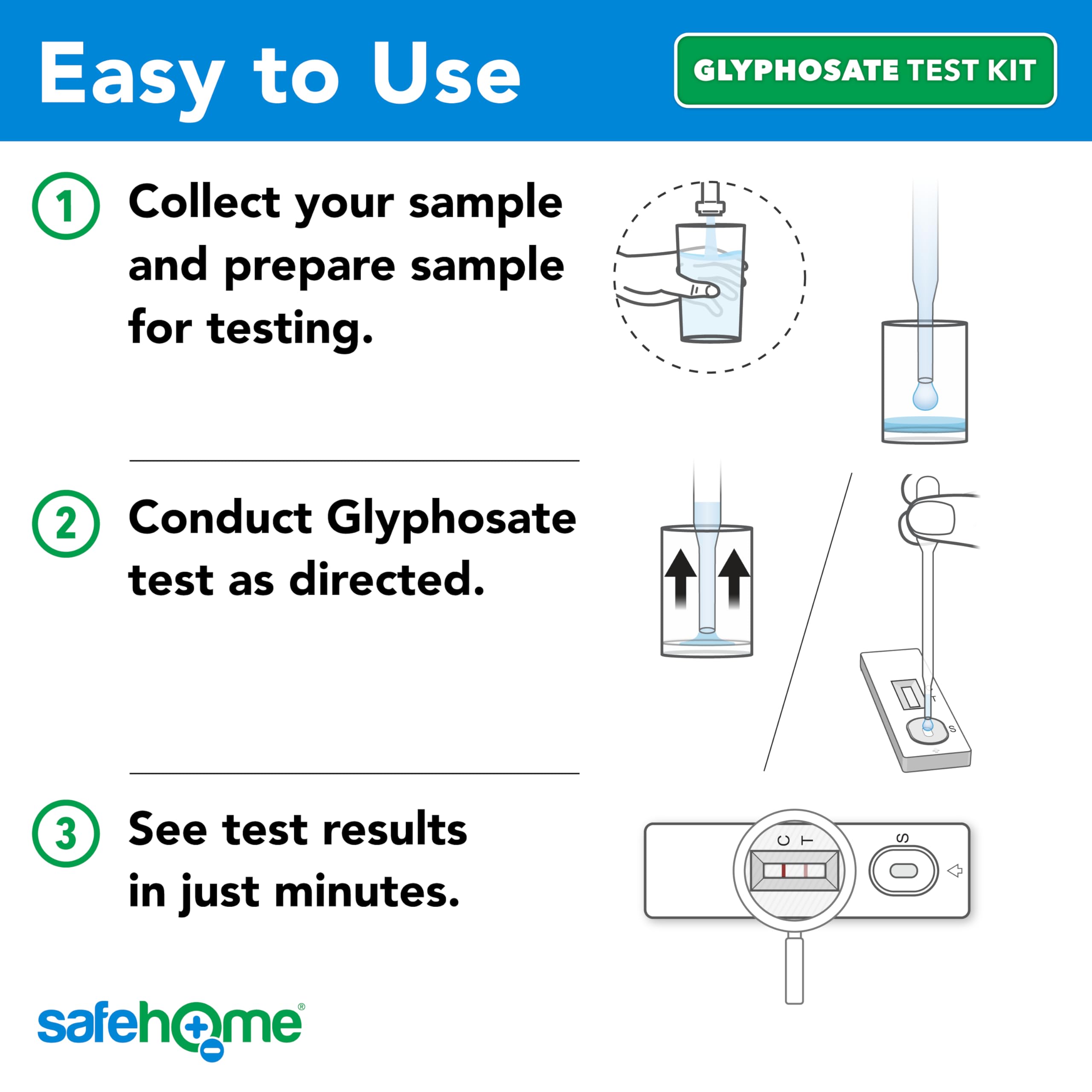 Safe Home Glyphosate Test Kit sample collection demonstrates soil and water testing.