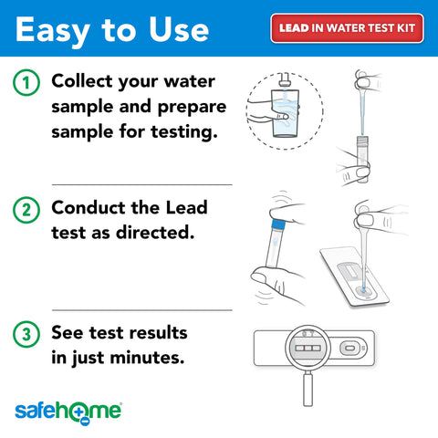 Safe Home water sample packets ready for city or well water testing.