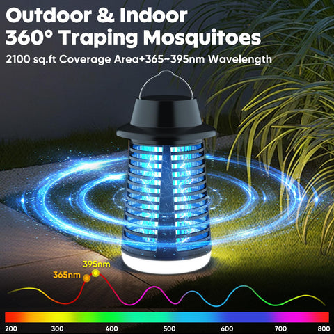SaFeli Bug Zapper suitable for indoor and outdoor use in any space