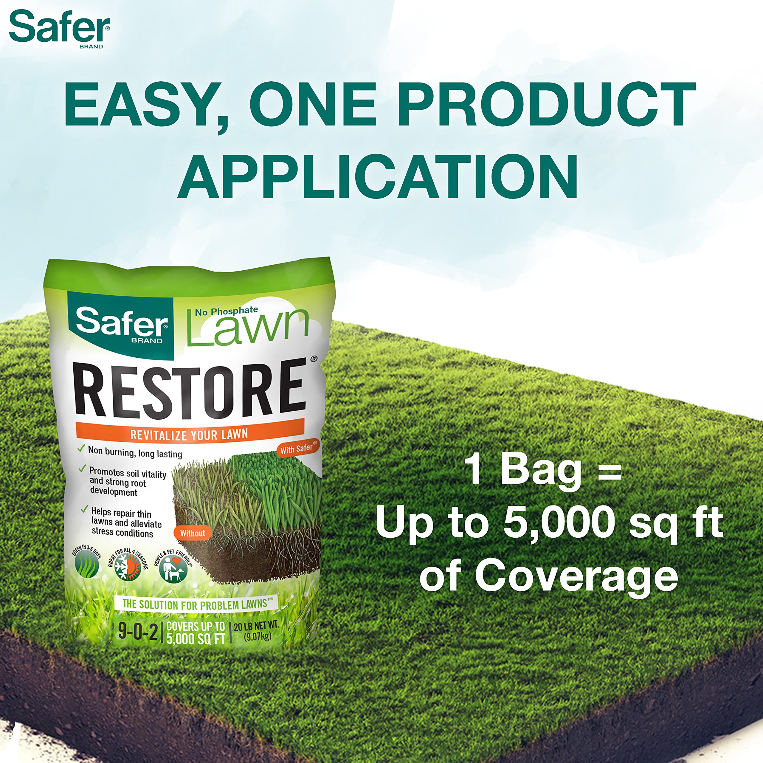 Even application of Safer Brand Lawn Restore supports uniform growth across the lawn.