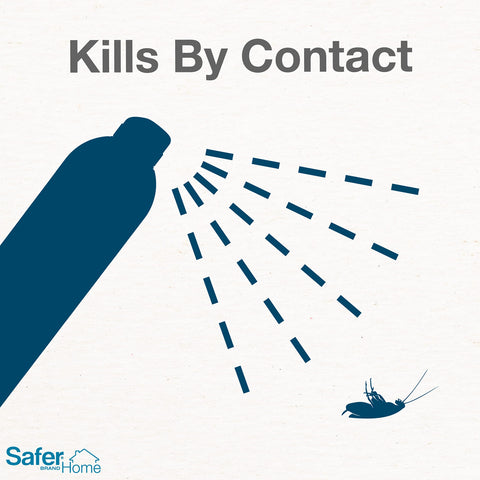 Safer Home CFC-free aerosol can shown as ozone-friendly pest control.