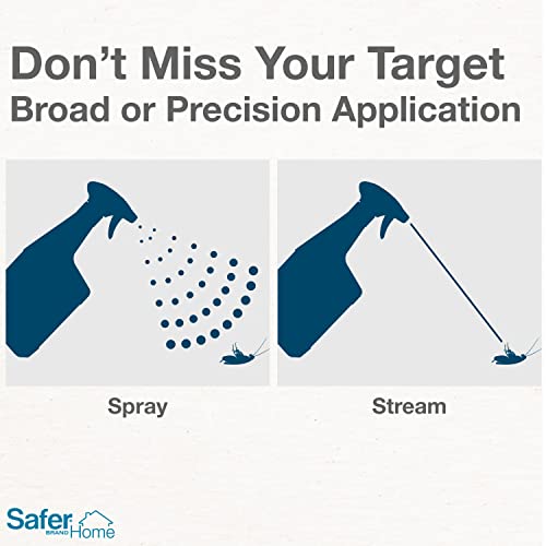 Safer SH110 dries with no residue after application for easy cleanup.