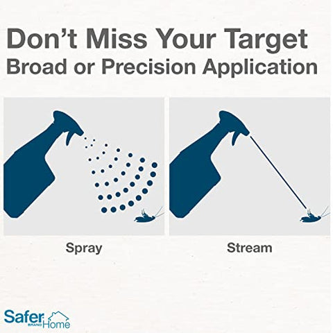 Safer SH110 dries with no residue after application for easy cleanup.