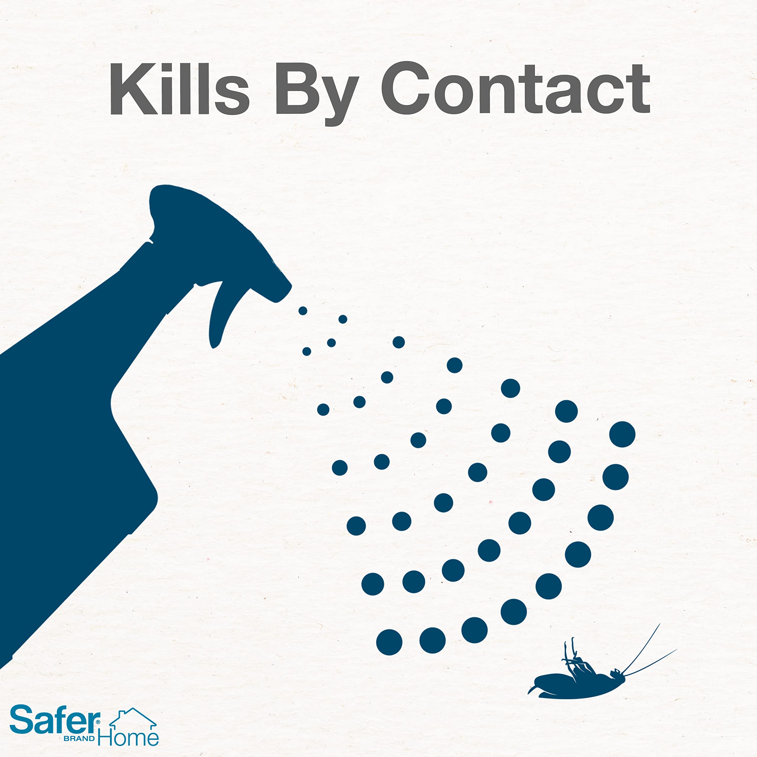 Safer SH110 safe usage around family spaces for fleas when used as directed.