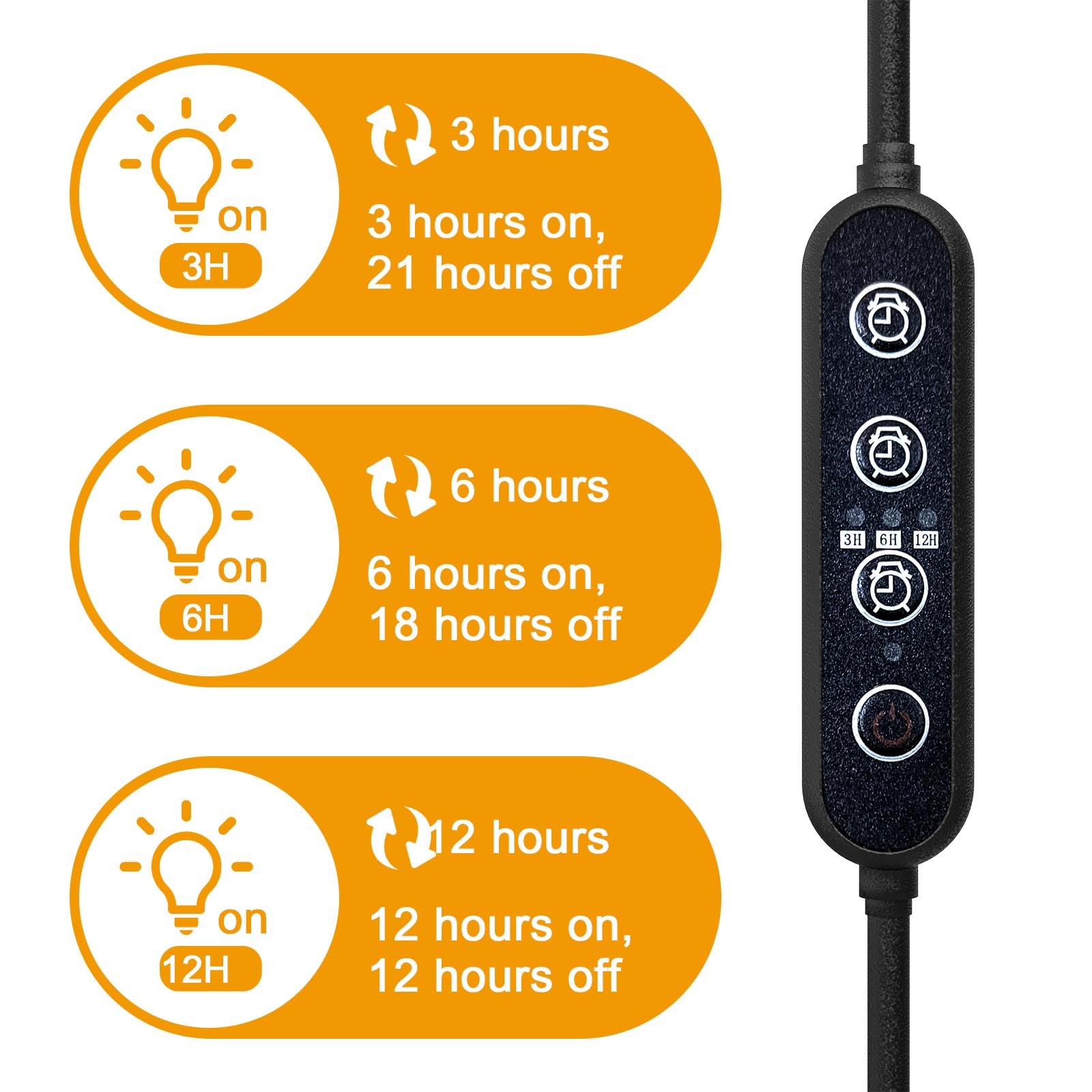 Sagrynfp portable, tool-free assembly for flexible placement.