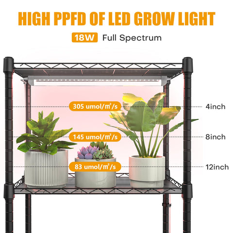 Sagrynfp transparent PVC lid provides easy access while monitoring plant progress.