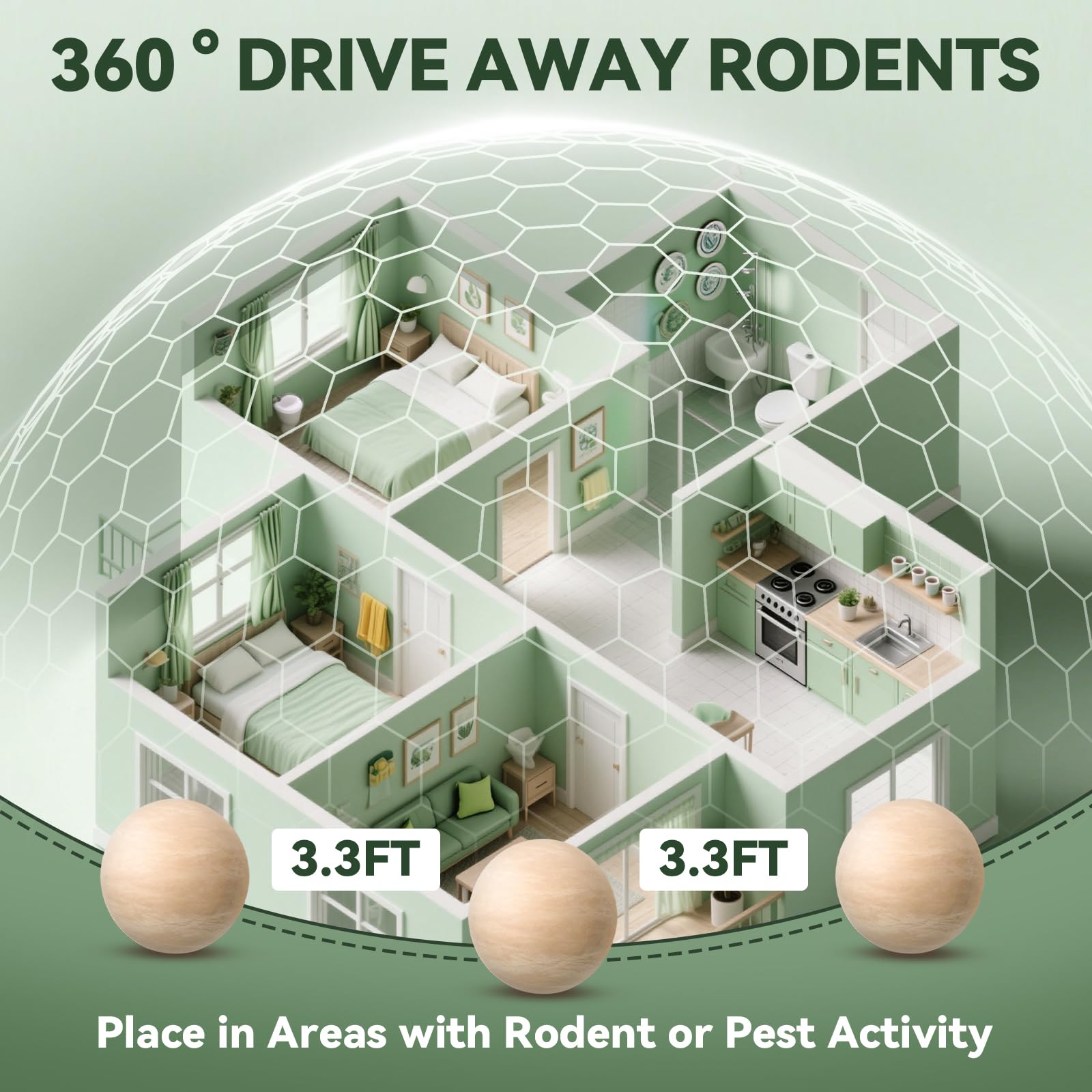 SAHETO Coverage up to 110 sq ft visual suggests broad protection area.