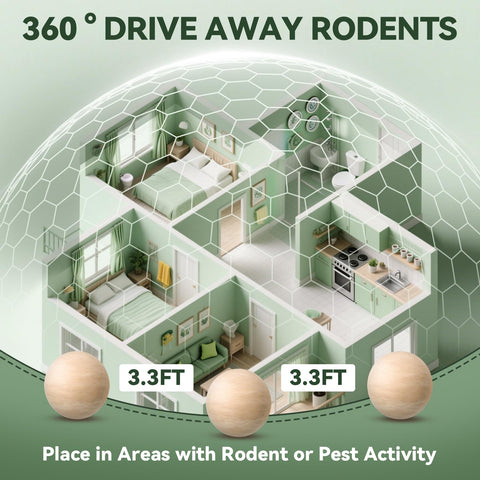 SAHETO Coverage up to 110 sq ft visual suggests broad protection area.