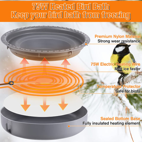Saillong thermostat-controlled bird bath showing energy-efficient operation