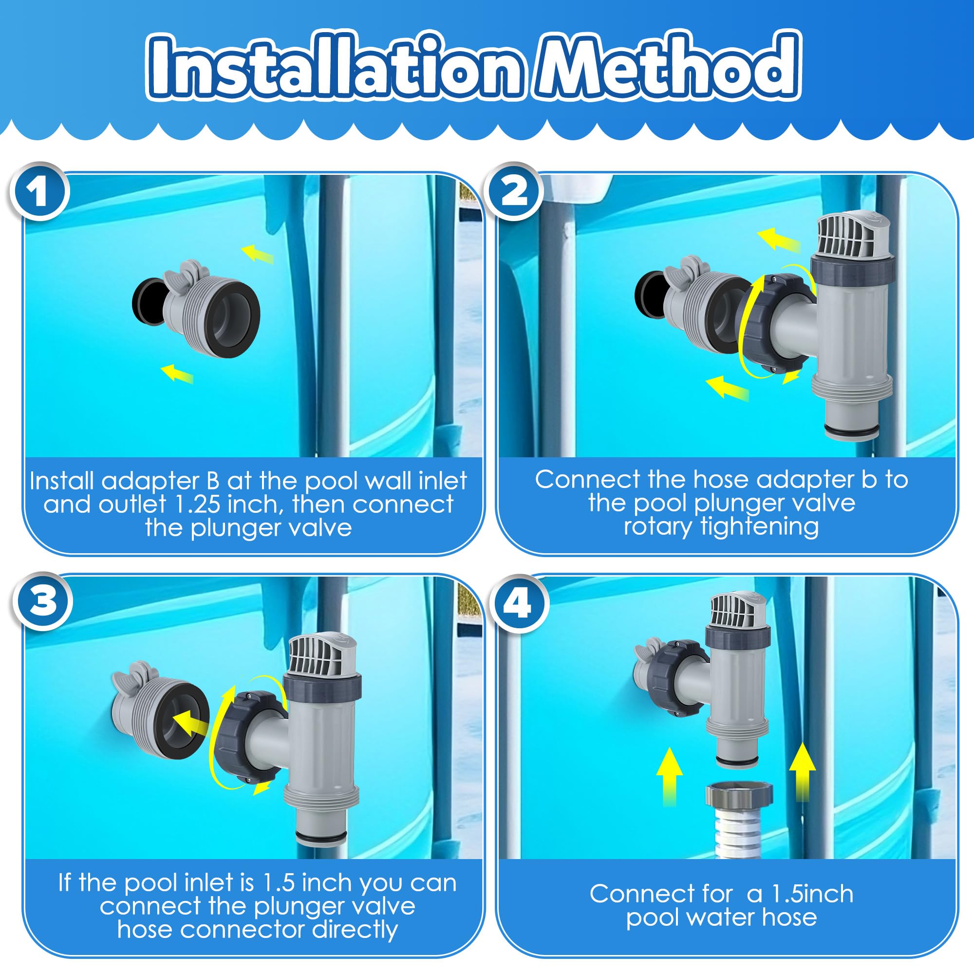 Easy installation on pool wall enables quick upgrades without heavy tools.