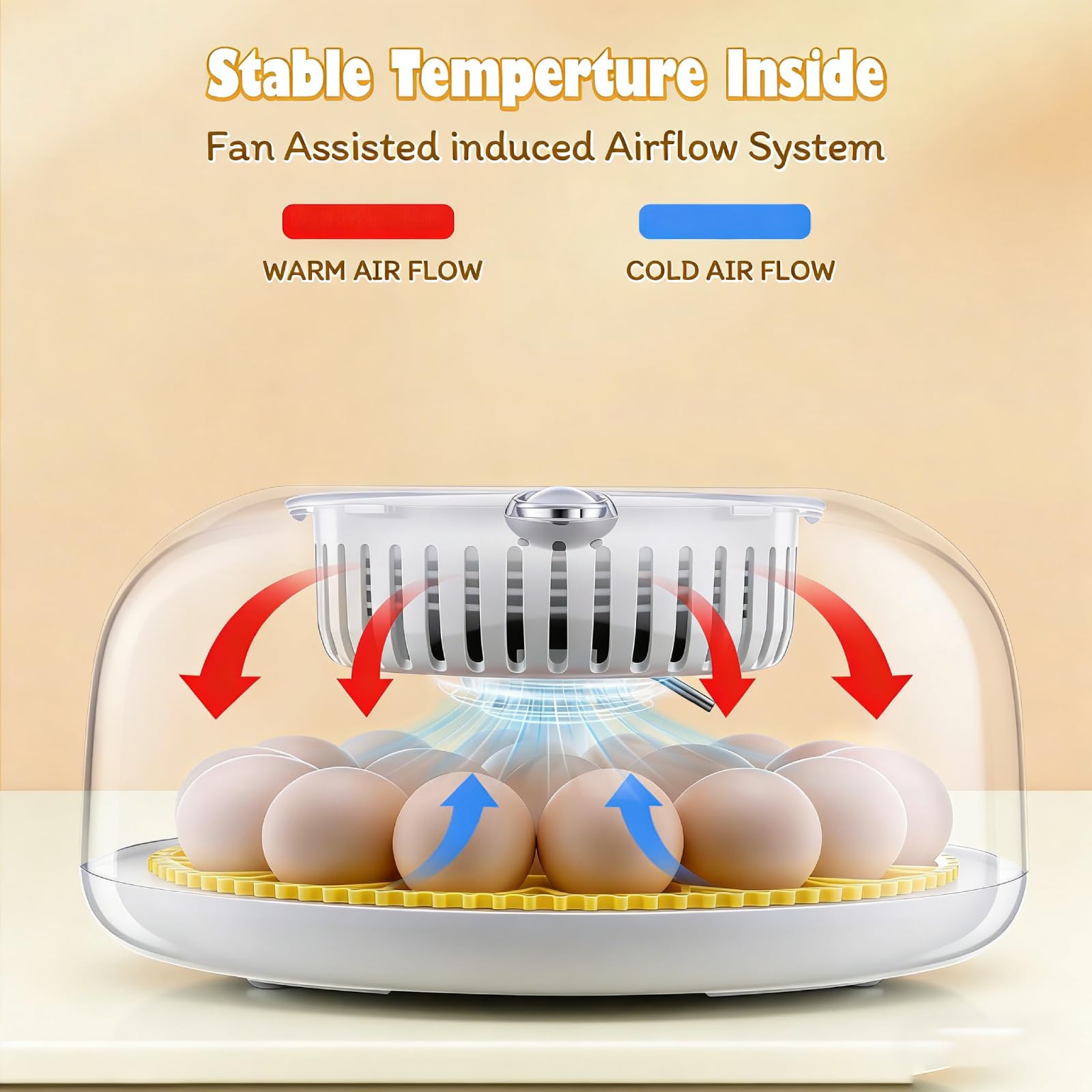 Sailnovo 18-egg incubator top view highlighting even 360° airflow.