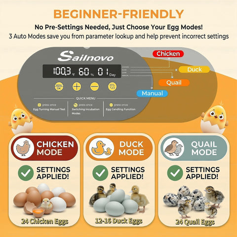 Sailnovo incubator 360-degree clear window view for monitoring eggs