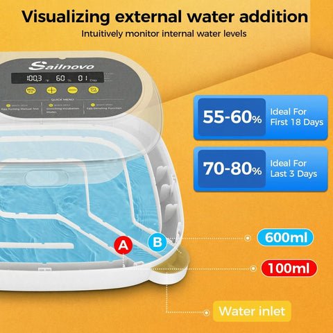 Sailnovo humidity LED display indicating current moisture level