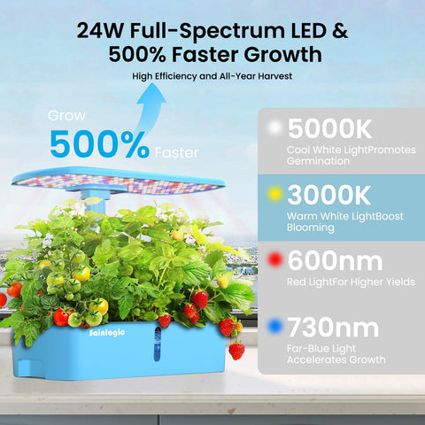 Sainlogic 24W full-spectrum LED lights boosting indoor plant growth