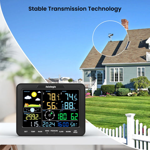 Sainlogic SA68 Plus historical data charts visualize temperature and humidity trends