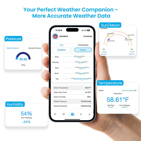 Sainlogic SA68 Plus Weatherseed App setup enables real-time alerts and forecasts on your phone