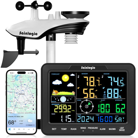 Sainlogic SA68 Plus WiFi weather station display showing live conditions for quick planning
