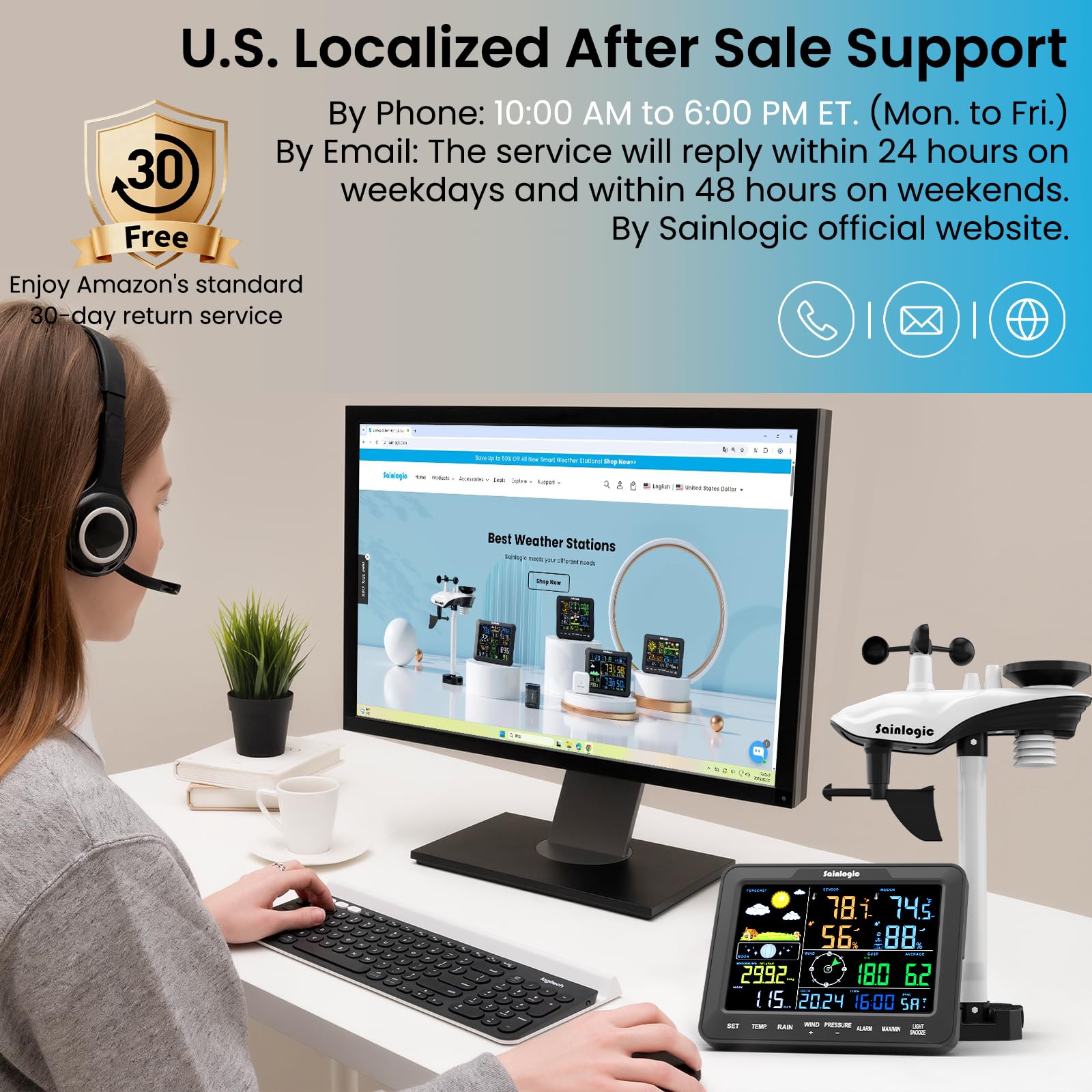Sainlogic SA68 Plus Weather Underground integration expands data sharing