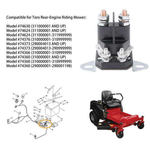 Saiyugty TimeCutter compatibility for riding mowers
