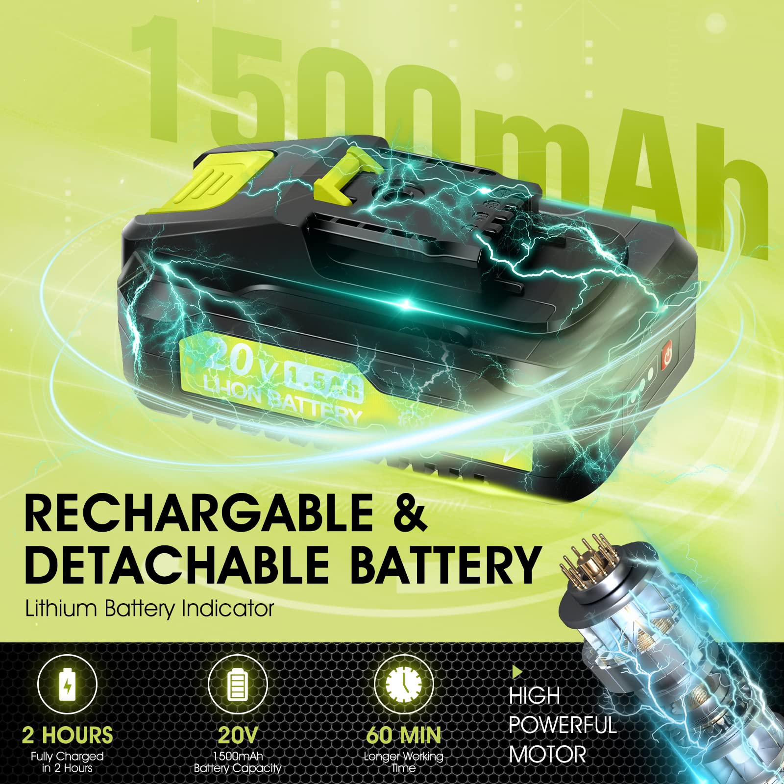 Saker 20V 1500mAh battery offers cordless portability