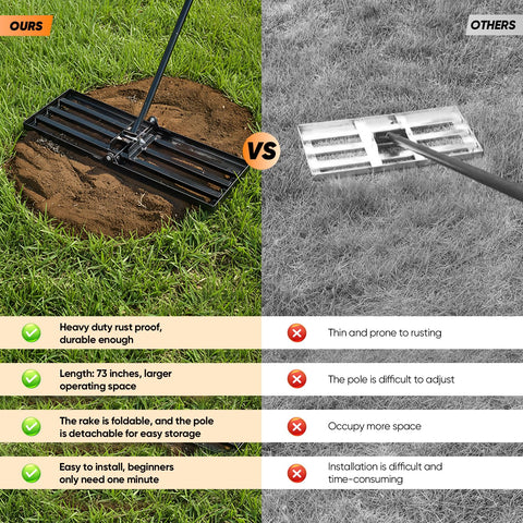 Saker Lawn Leveling Rake fixed handle angle eases back strain