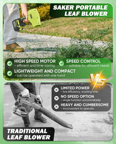 Saker leaf blower adjustable speed dial for precise control