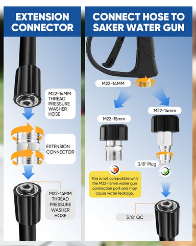 Saker M22-14 swivel connection close-up shows smooth alignment