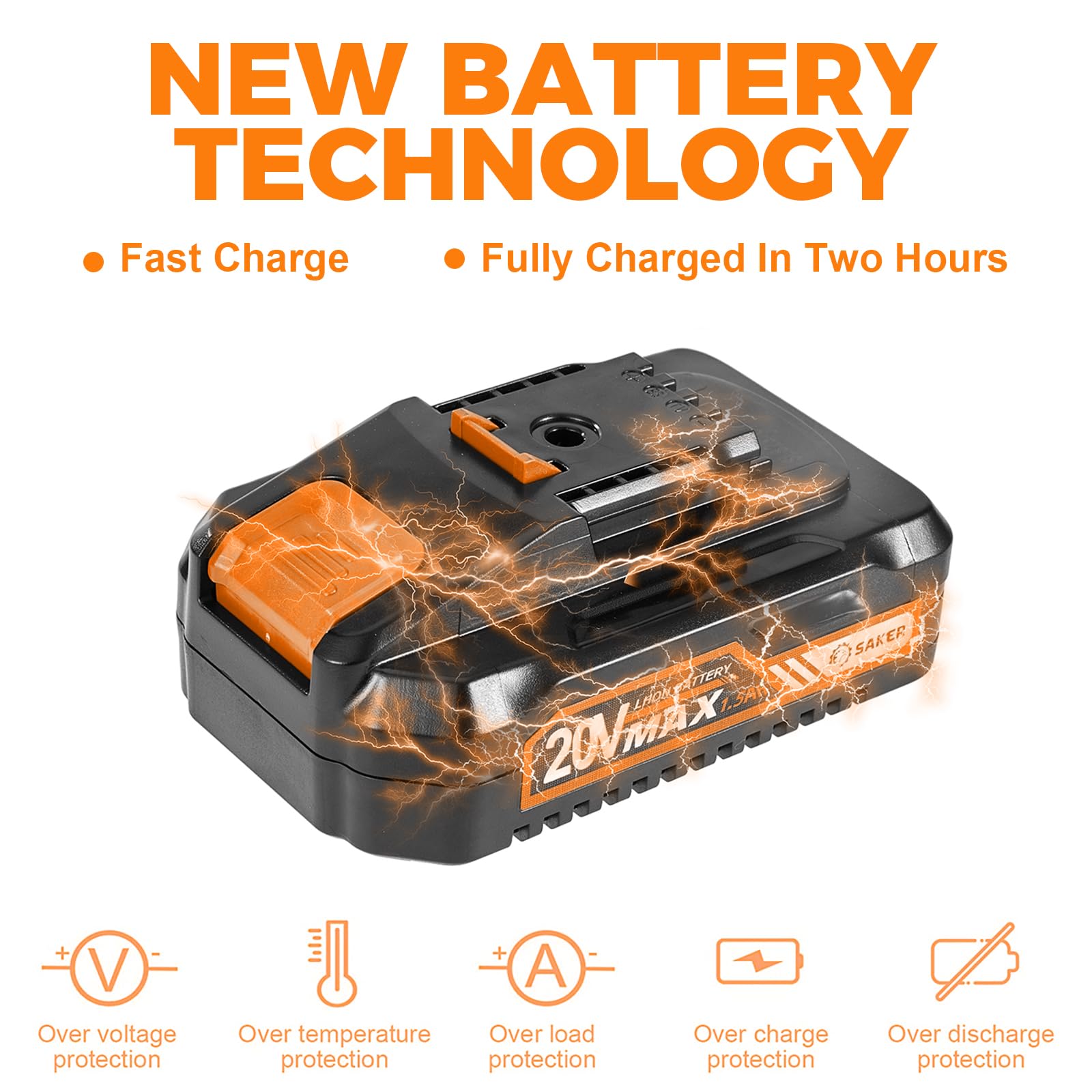 Saker Mini Chainsaw quick assembly for fast setup