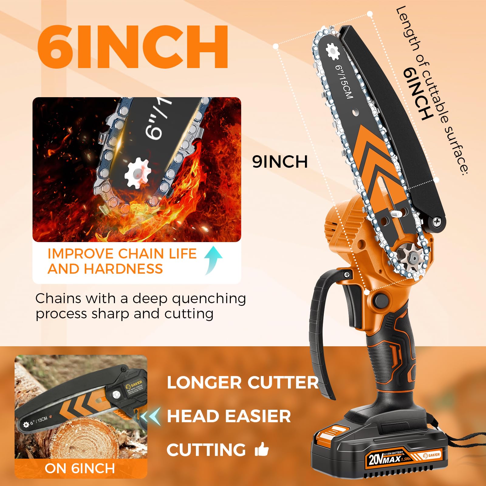 Saker Mini Chainsaw battery pack supports extended cordless operation