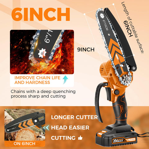 Saker Mini Chainsaw battery pack supports extended cordless operation