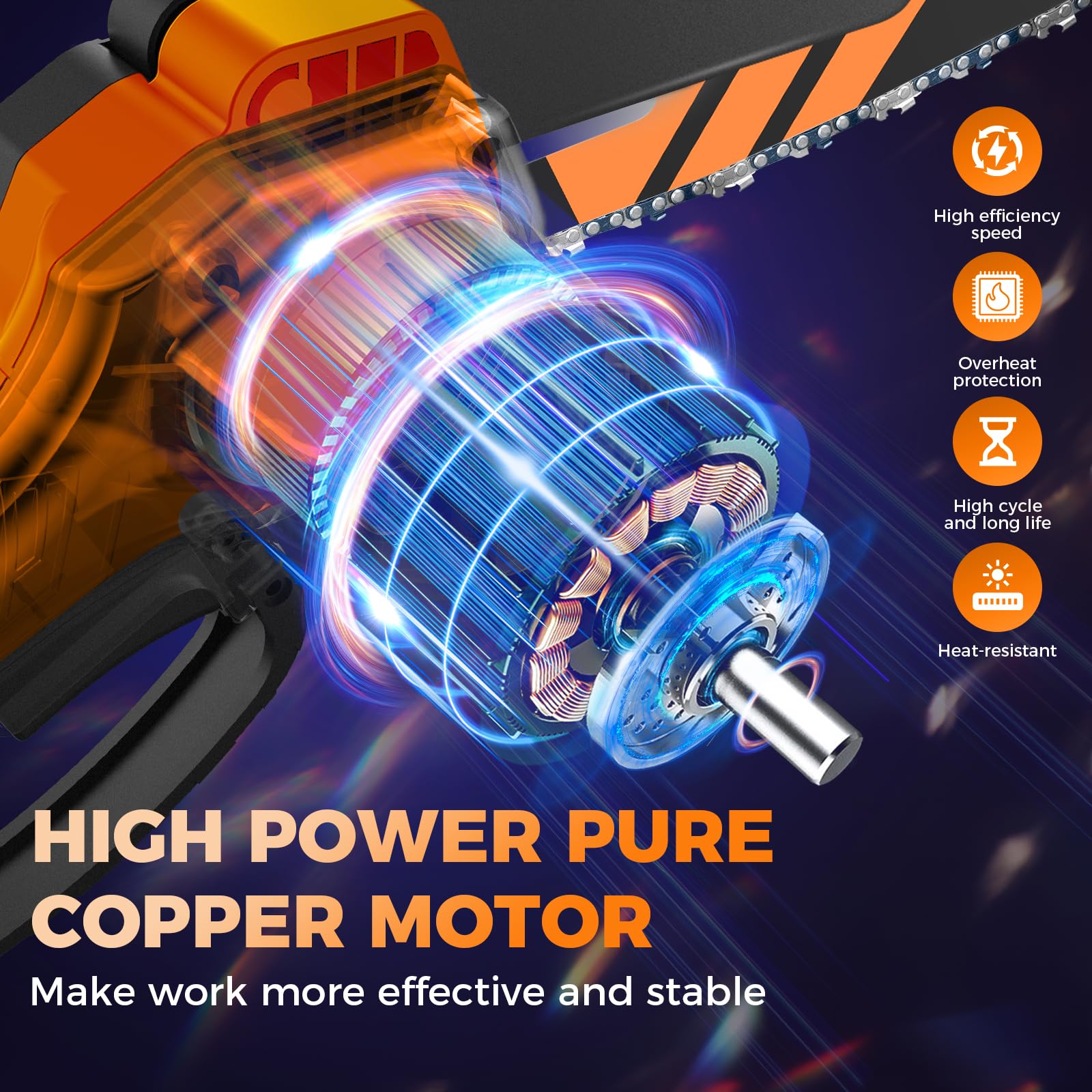 Saker Mini Chainsaw copper motor for efficient performance