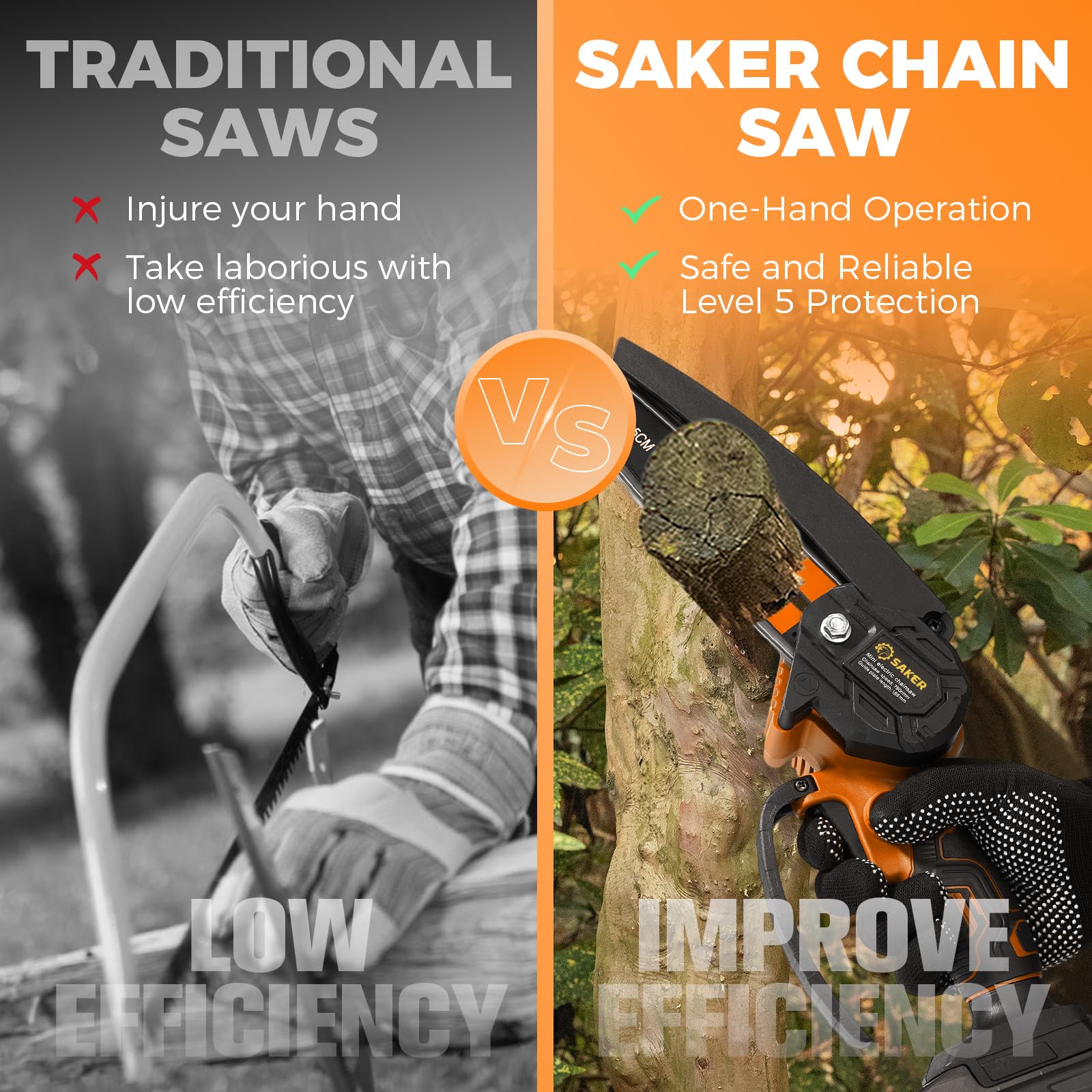 Saker Mini Chainsaw handles thick branches with less effort