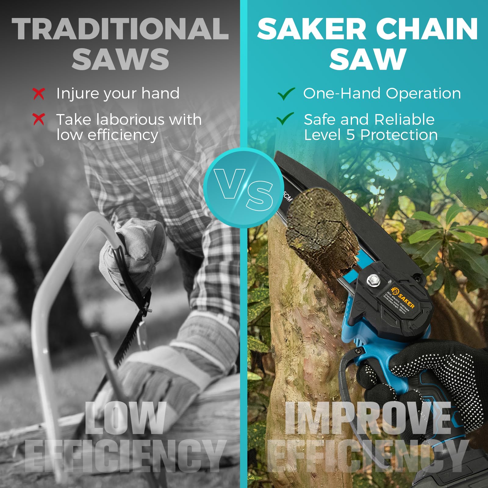 Saker Mini Chainsaw smart design for comfortable handling.